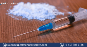 Antihyperlipidemic Drugs Market Size