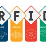 Right RFID Partner