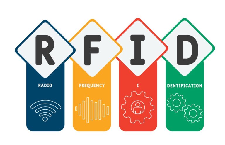 Right RFID Partner