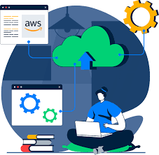 AWS Training in Hyderabad