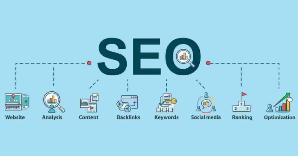 SEO Agency