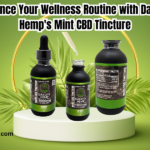 Mint CBD Tincture