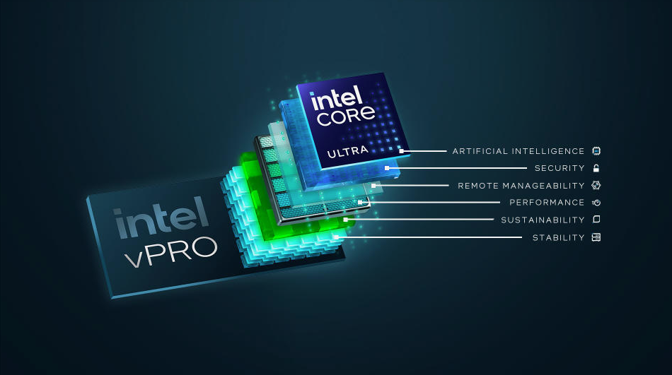 intel vpro