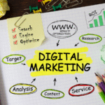 digital marketing colorado