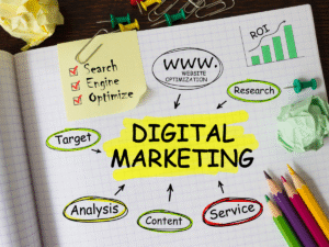 digital marketing colorado