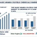 Saudi Arabia Oilfield Chemicals Market