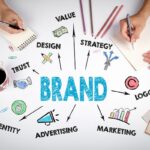branding-agency-near-me