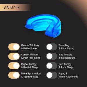 reviv mouthguard
