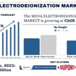 MENA Electrodeionization Market