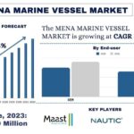 MENA Marine Vessel Market