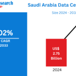Saudi Arabia Data Center Market