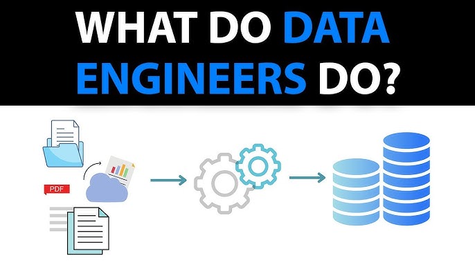 What Does a Data Engineer Do A Complete Breakdown of Their Core Duties