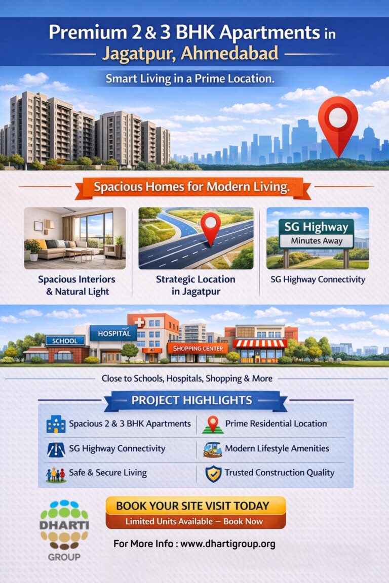 2 & 3 BHK Apartment - Dharti Group