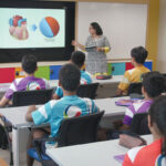 Finding the Right School in Ahmedabad: A Parent's Complete Guide