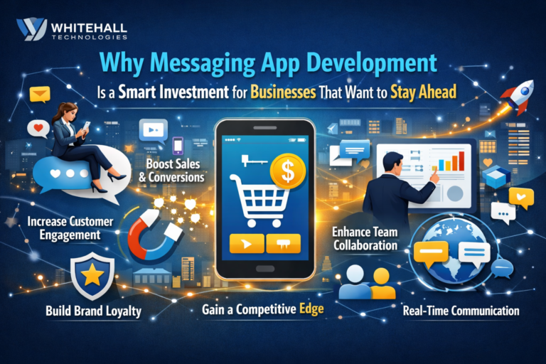 Why Messaging App Development Is a Smart Investment for Businesses That Want to Stay Ahead