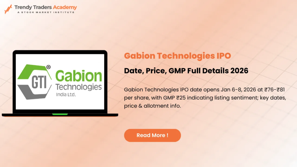 Gabion-Technologies-IPO-Date