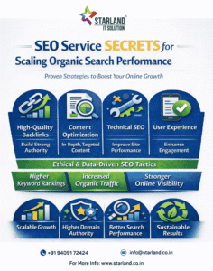 SEO Service Secrets for Scaling Organic Search Performance