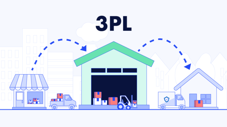 3PL Supply Chain Management