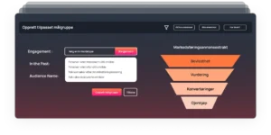 Full_Funnel_Service_Fully_Focused_on_ROI