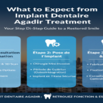 implant dentaire agadir