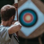 Elements of a Business Plan