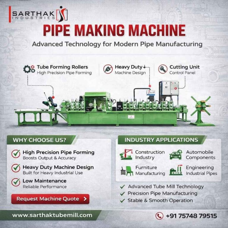 High Quality Pipe Making Machine Manufacturer in India Sarthak Tube Mill