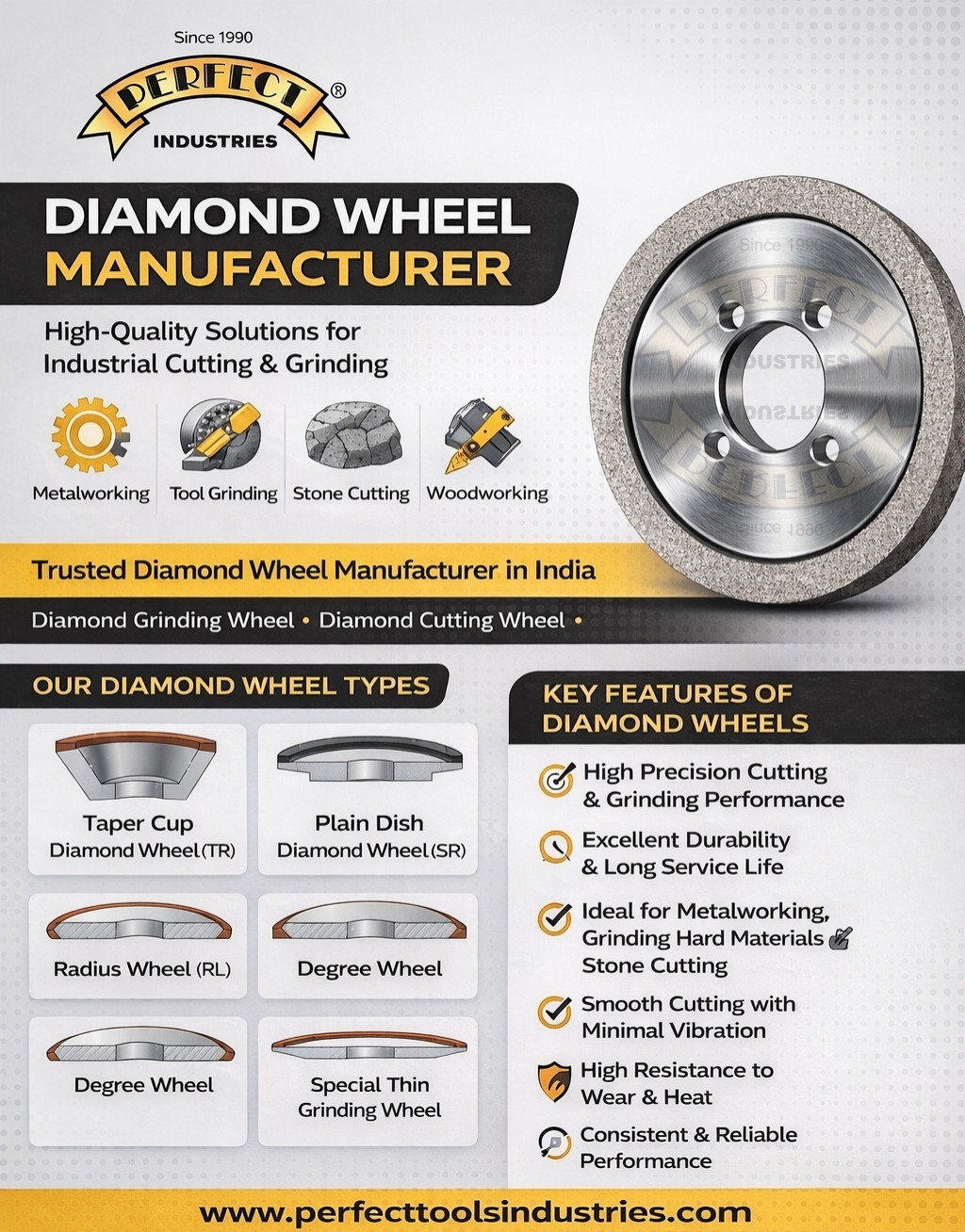 Industrial Diamond Wheel Manufacturer in Ahmedabad, India - Perfect Tools Industries