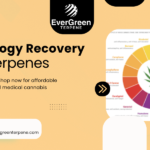 terpology recovery terpenes