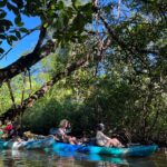 eco resort in Panama