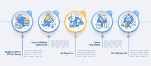 Capstone Project Guide Meaning, Steps and Examples