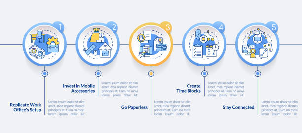 Capstone Project Guide Meaning, Steps and Examples