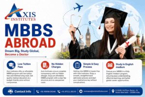 MBBS Abroad 2026 guide by Axis Institutes showing Indian students choosing affordable MBBS College Abroad options with details on fees and admission