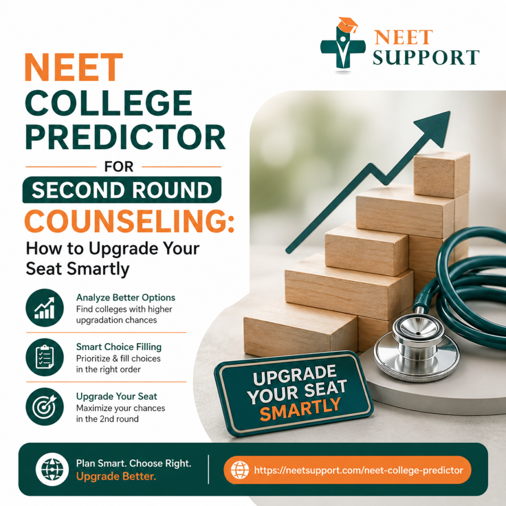 NEET College Predictor for Second Round Counseling How to Upgrade Your Seat Smartly