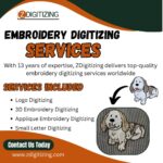 Premier Logo Digitizing Service USA for High Quality Embroidery Results
