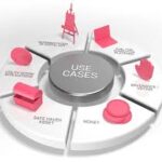 Strong and corrosion resistant alloy wheels for e rickshaw