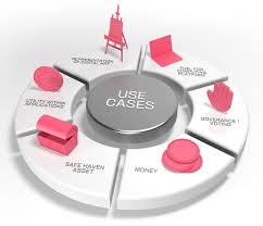 Strong and corrosion resistant alloy wheels for e rickshaw