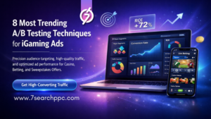 Graph illustrating conversion rate improvements through iGaming ads split testing