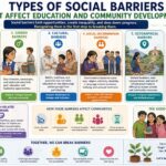 types of social barriers
