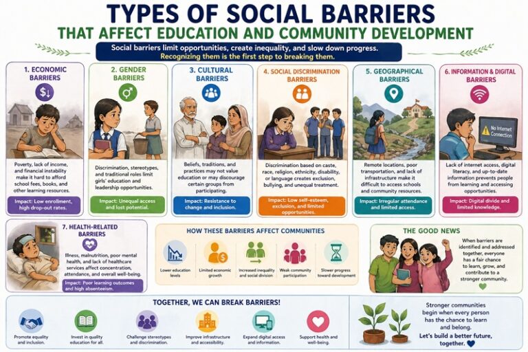 types of social barriers