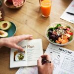 Best Dietician in Gurgaon