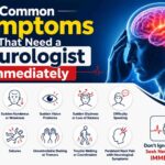 Patient consulting a neurologist for severe headache and neurological symptoms in Gurgaon