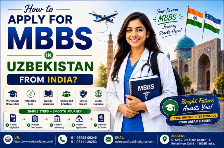 Indian students applying for MBBS admission in Uzbekistan