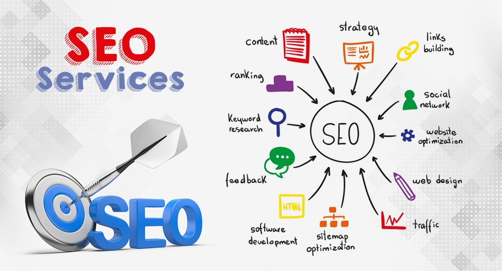 seo services vermont