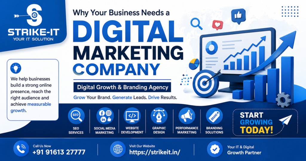 SEO Company in Lucknow