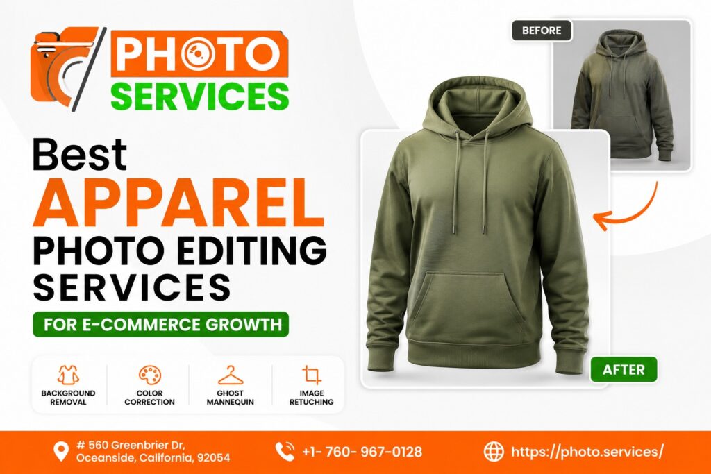 Best Apparel Photo Editing Services for E-commerce Growth