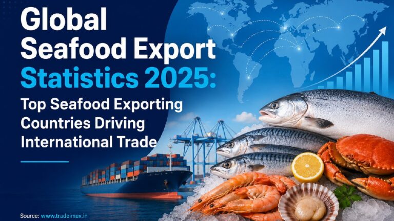 Seafood export data
