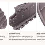The Ultimate Buying Guide to On Cloud Shoes in 2026
