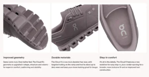 The Ultimate Buying Guide to On Cloud Shoes in 2026