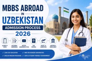 MBBS Abroad in Uzbekistan for Indian Students