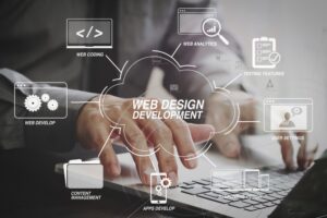 Website Design Development In UK